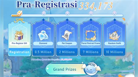 Ragnarok Origin Global Pre.
